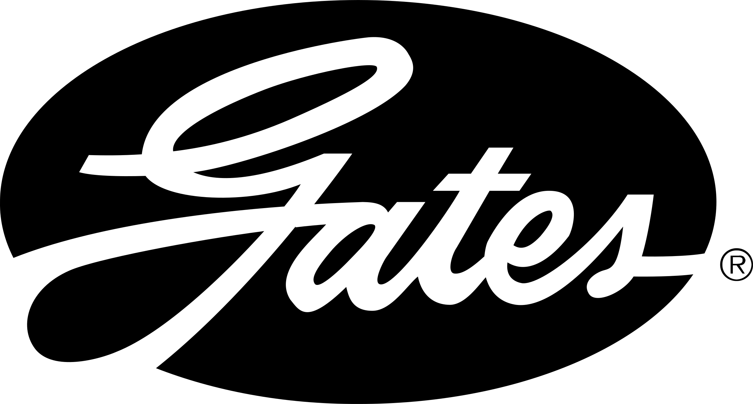 Gates Rubber Logo